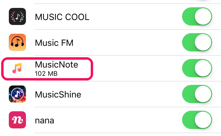 ランキング_音楽アプリ『MusicNote』の通信量とオフライン再生を確認してみた