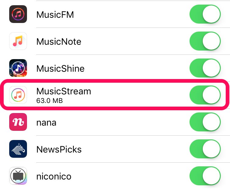通信料計測_iPhoneの無料音楽アプリ『MusicStream』の通信量とオフライン再生を検証してみた